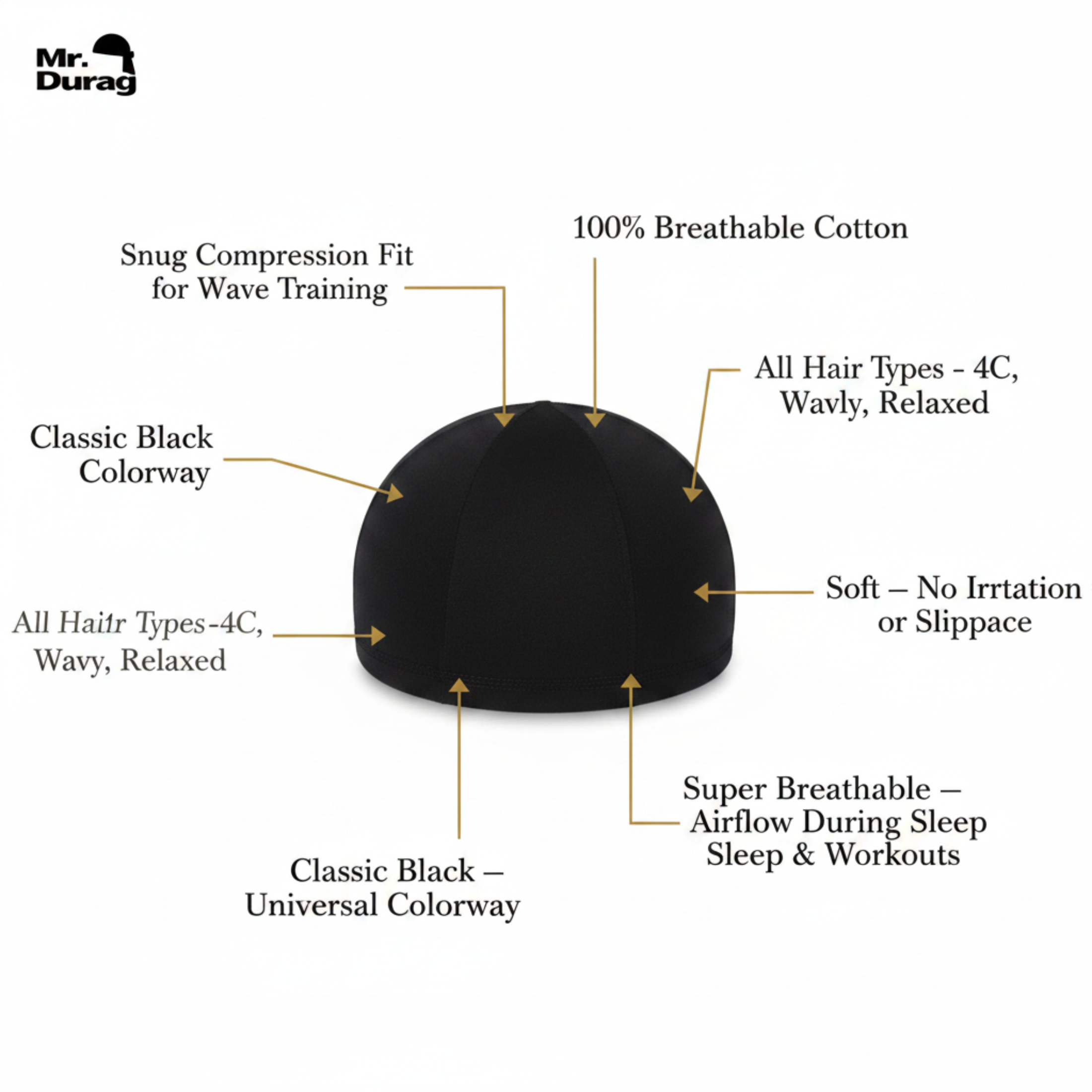Mr. Durag Cotton Dome Cap, 1 Count, Black